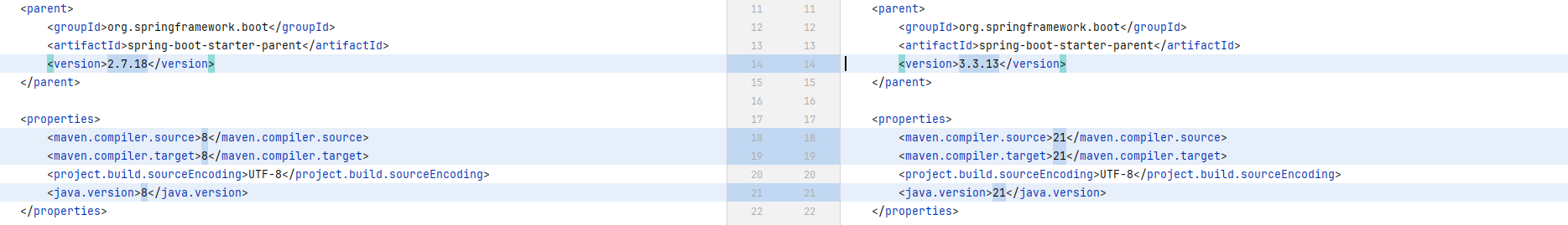 Pom.xml comparaison